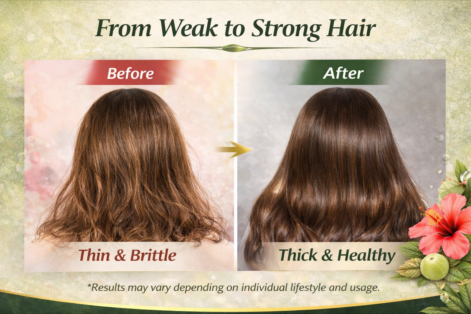 Before and After Results