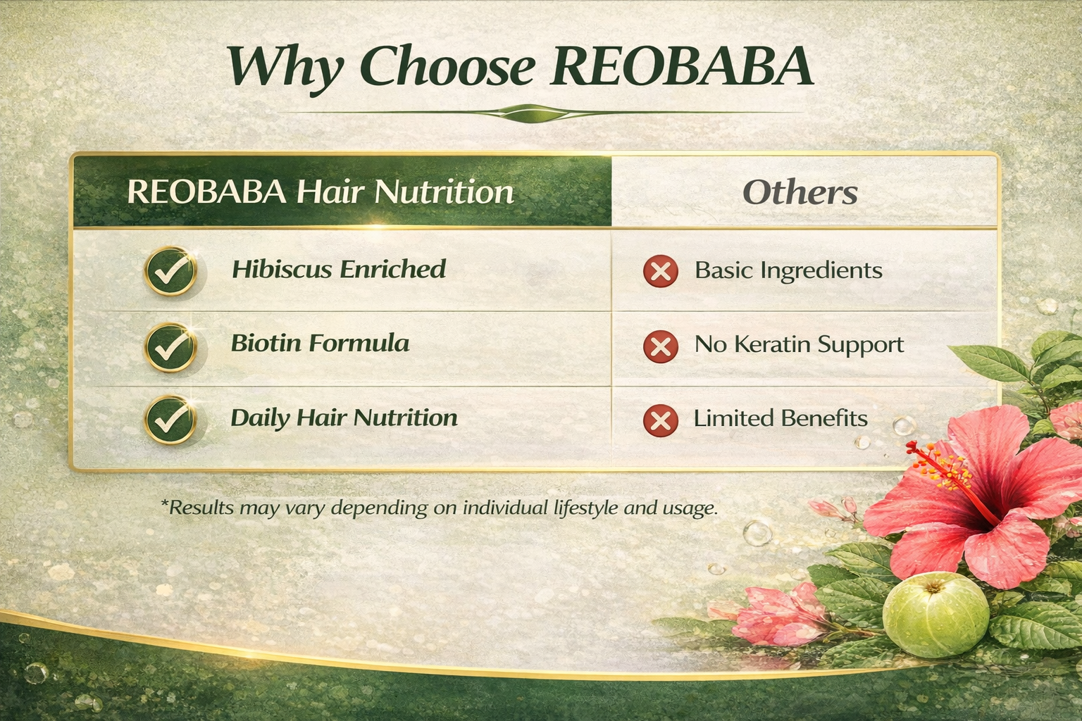Why Choose REOBABA