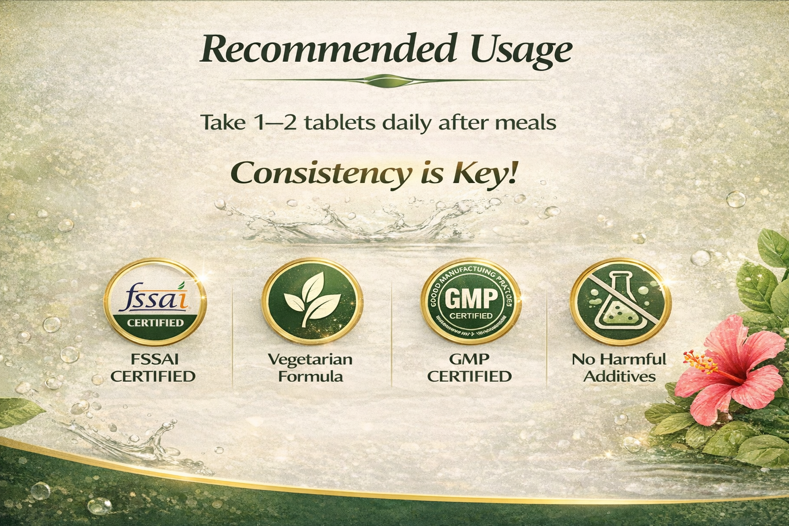 Recommended Usage